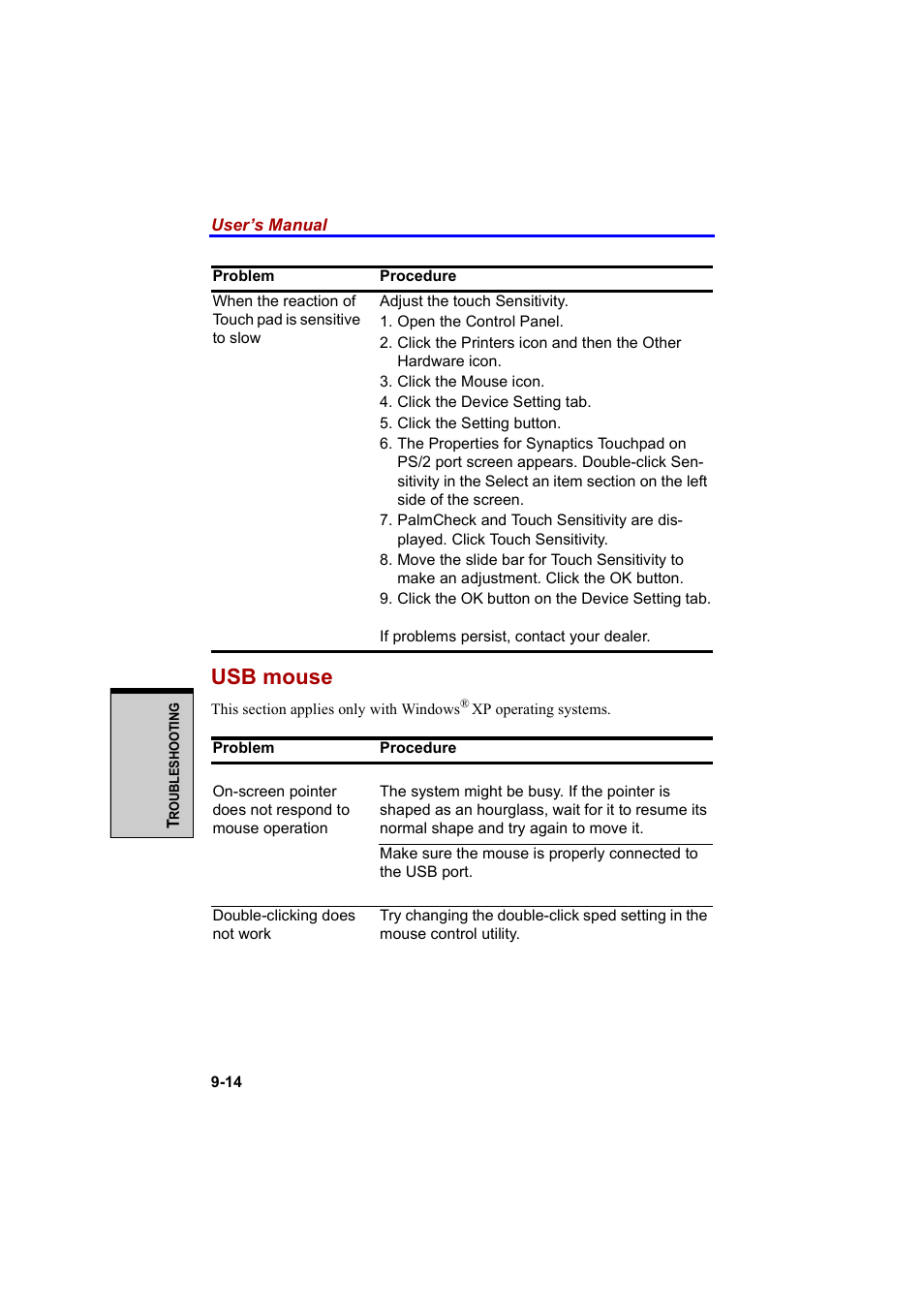 Usb mouse | Cool-Lux A100 User Manual | Page 178 / 248