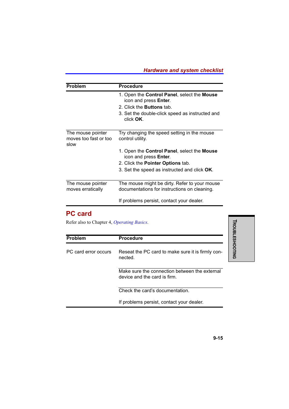 Pc card | Cool-Lux A100 User Manual | Page 179 / 248