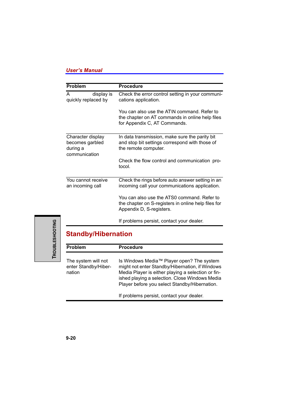 Standby/hibernation | Cool-Lux A100 User Manual | Page 184 / 248