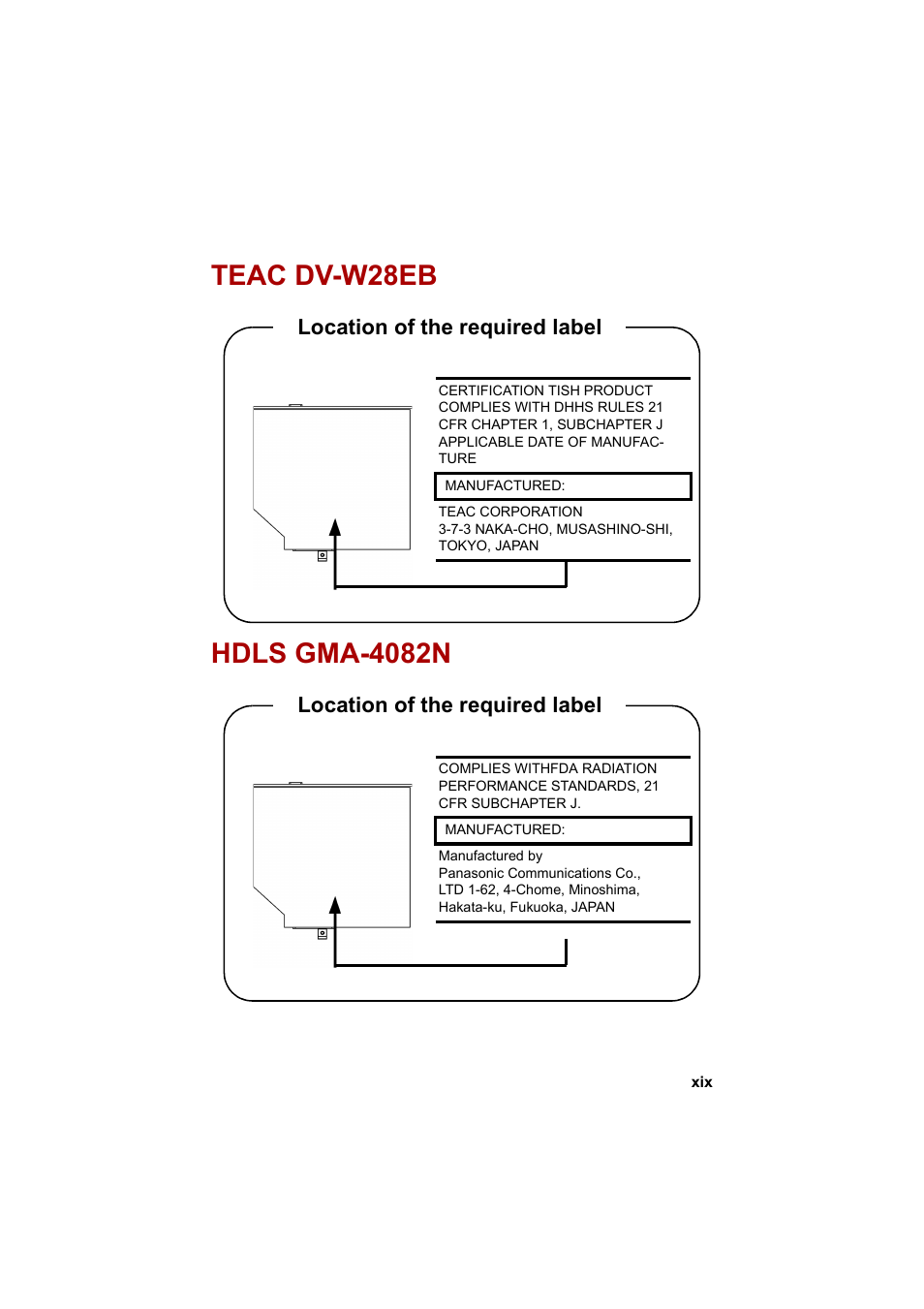 Location of the required label | Cool-Lux A100 User Manual | Page 19 / 248