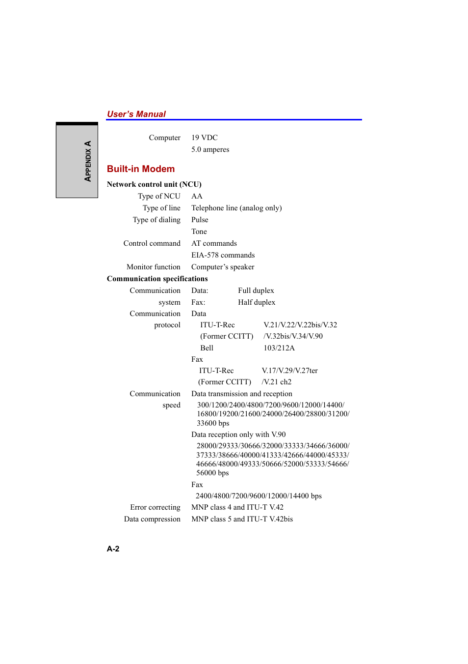 Built-in modem | Cool-Lux A100 User Manual | Page 194 / 248