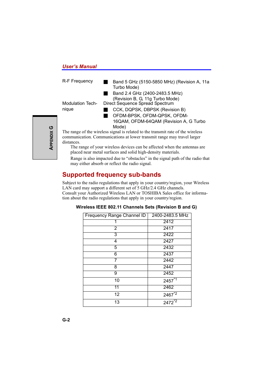 Supported frequency sub-bands | Cool-Lux A100 User Manual | Page 224 / 248