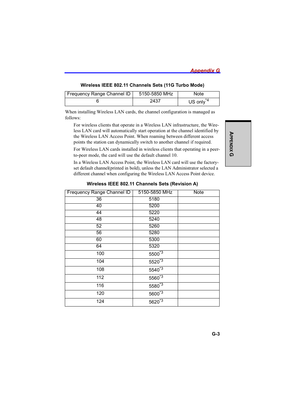 Cool-Lux A100 User Manual | Page 225 / 248