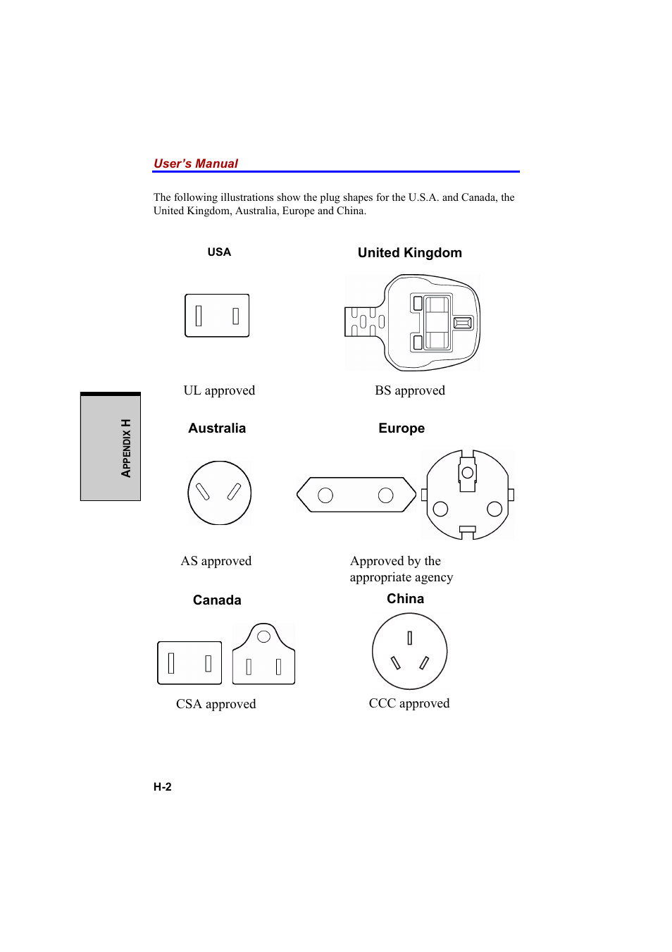 Cool-Lux A100 User Manual | Page 228 / 248