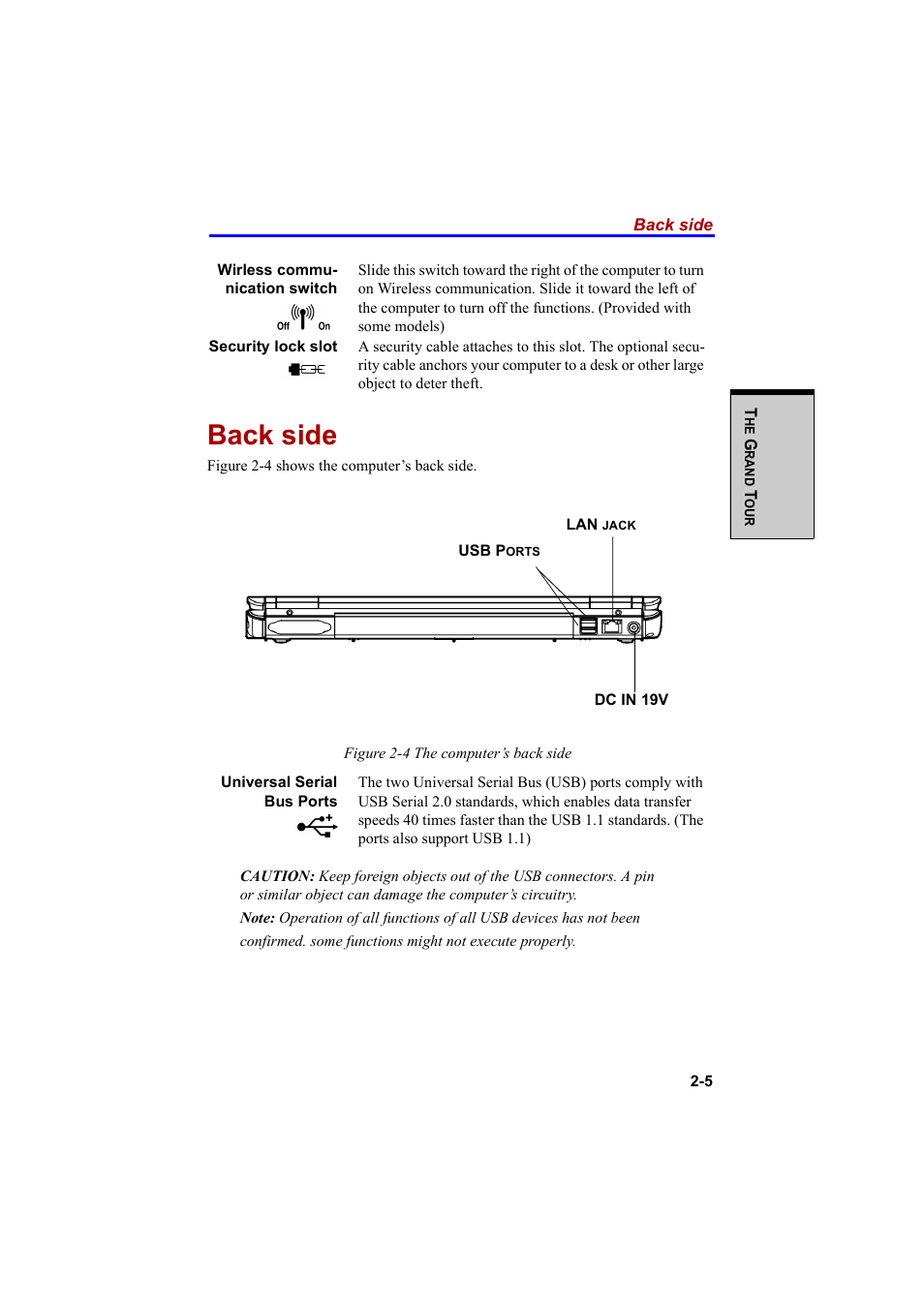 Back side | Cool-Lux A100 User Manual | Page 57 / 248