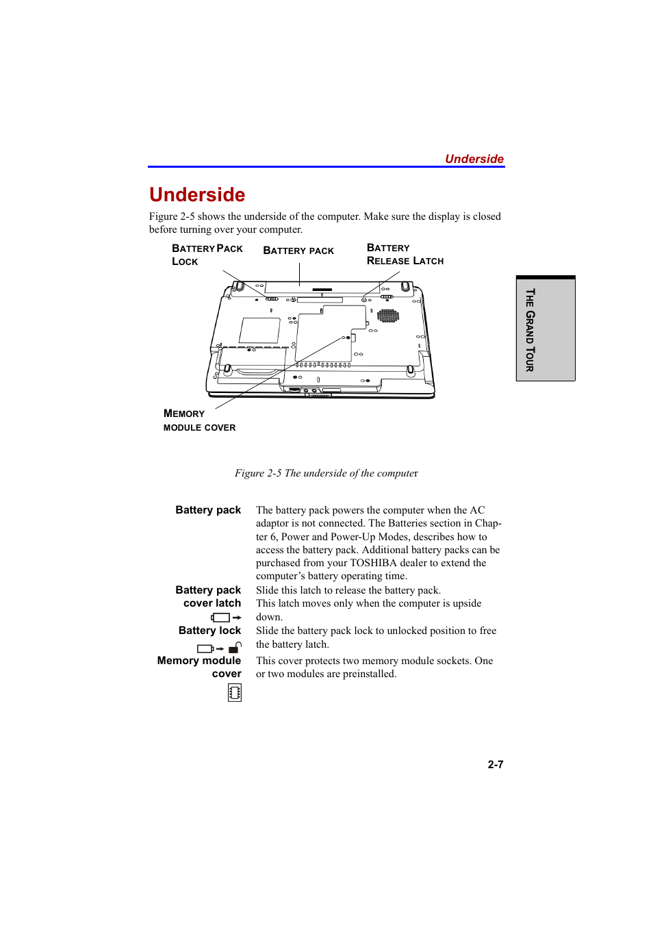 Underside | Cool-Lux A100 User Manual | Page 59 / 248