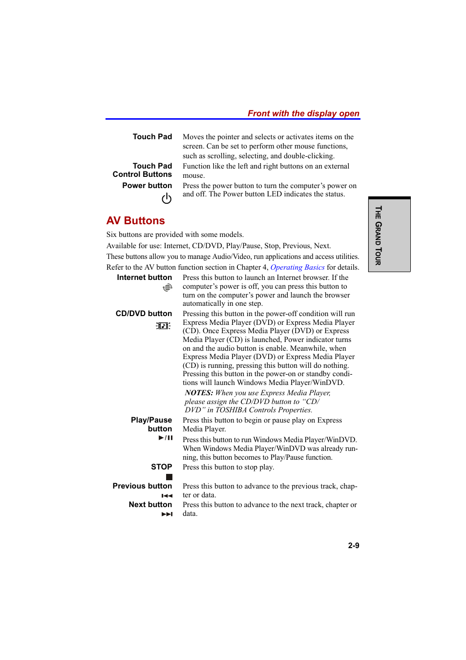 Av buttons | Cool-Lux A100 User Manual | Page 61 / 248