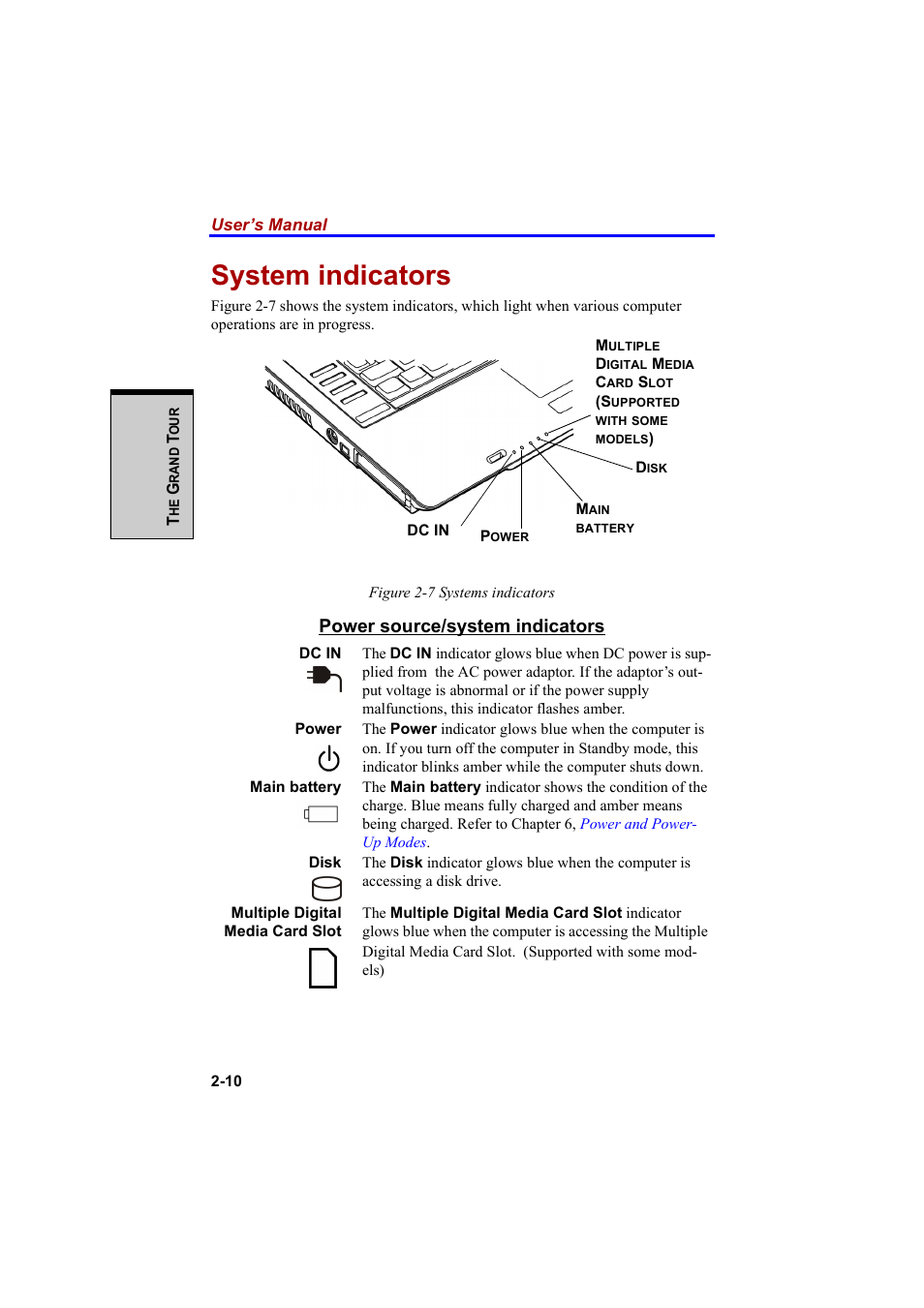 System indicators, Power source/system indicators | Cool-Lux A100 User Manual | Page 62 / 248