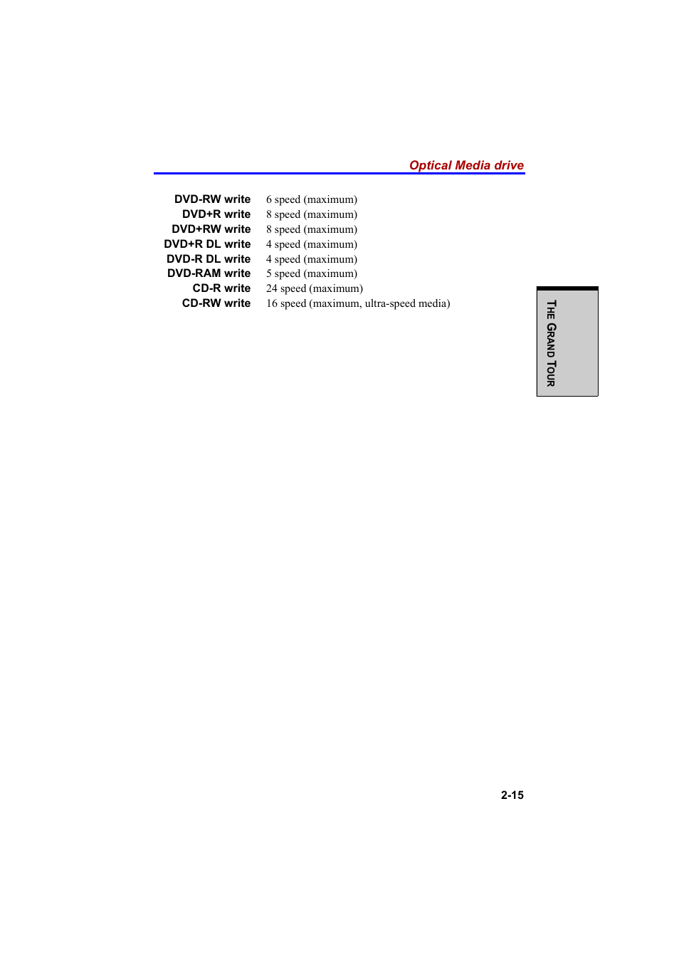 Cool-Lux A100 User Manual | Page 67 / 248