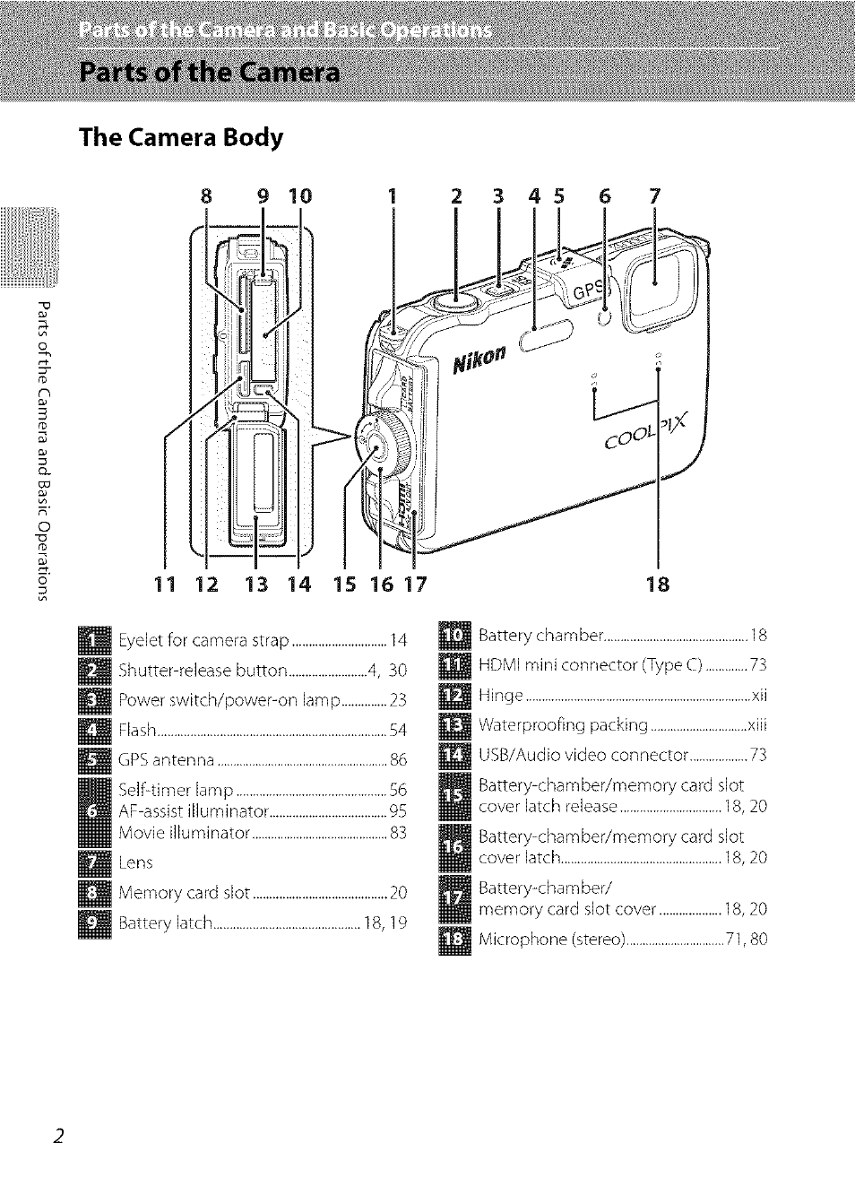 Parts of the camera, The camera body | Nikon COOLPIX  AW100 User Manual | Page 26 / 75