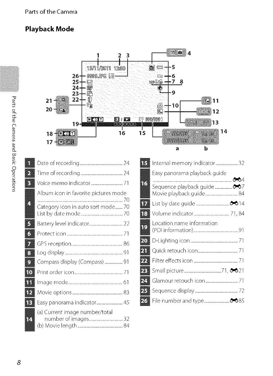 Playback mode | Nikon COOLPIX  AW100 User Manual | Page 32 / 75