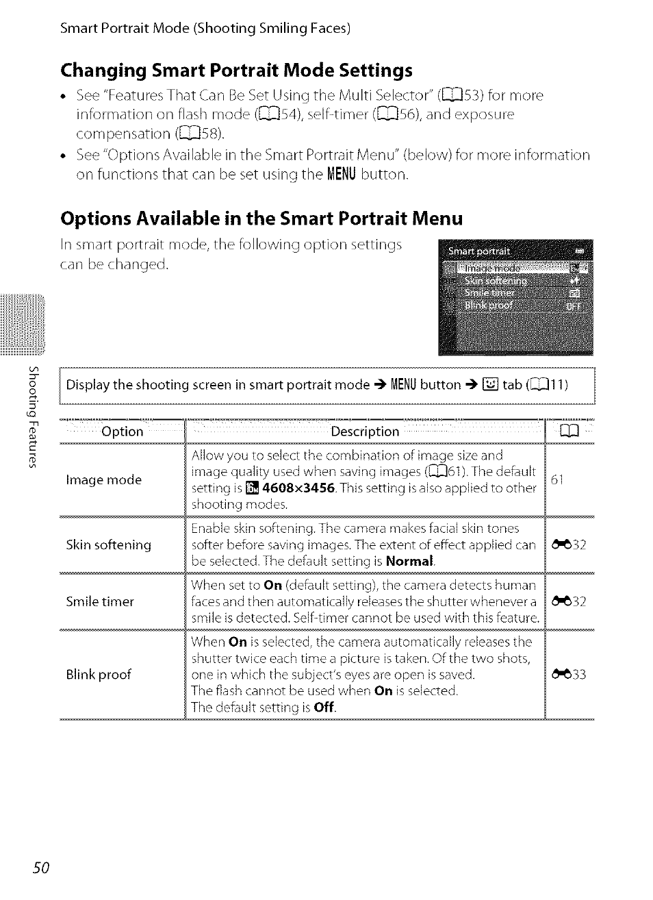 Changing smart portrait mode settings, Options available in the smart portrait menu, Lenu | Nikon COOLPIX  AW100 User Manual | Page 74 / 75