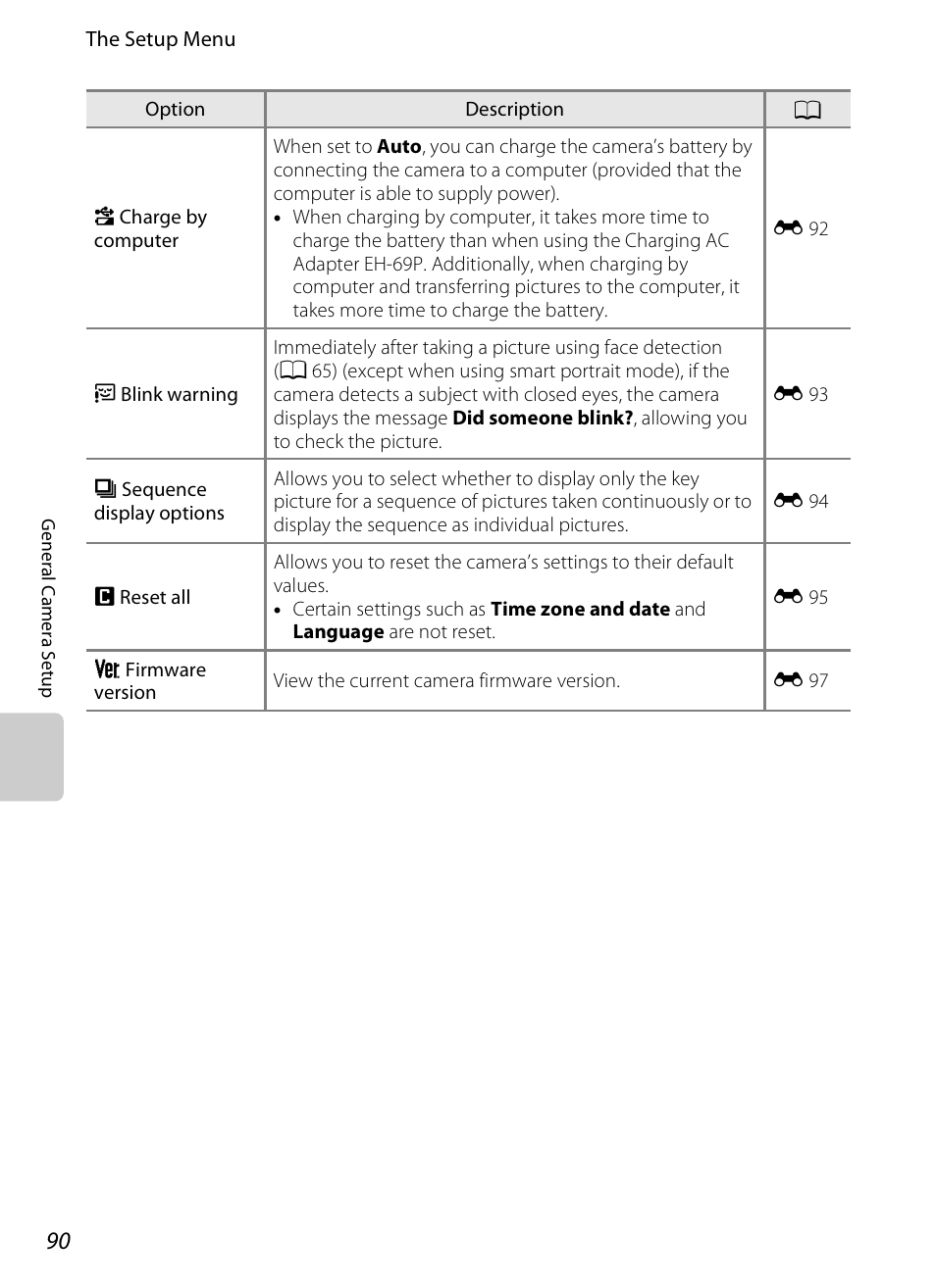 COOLPIX by Nikon S100 User Manual | Page 108 / 236