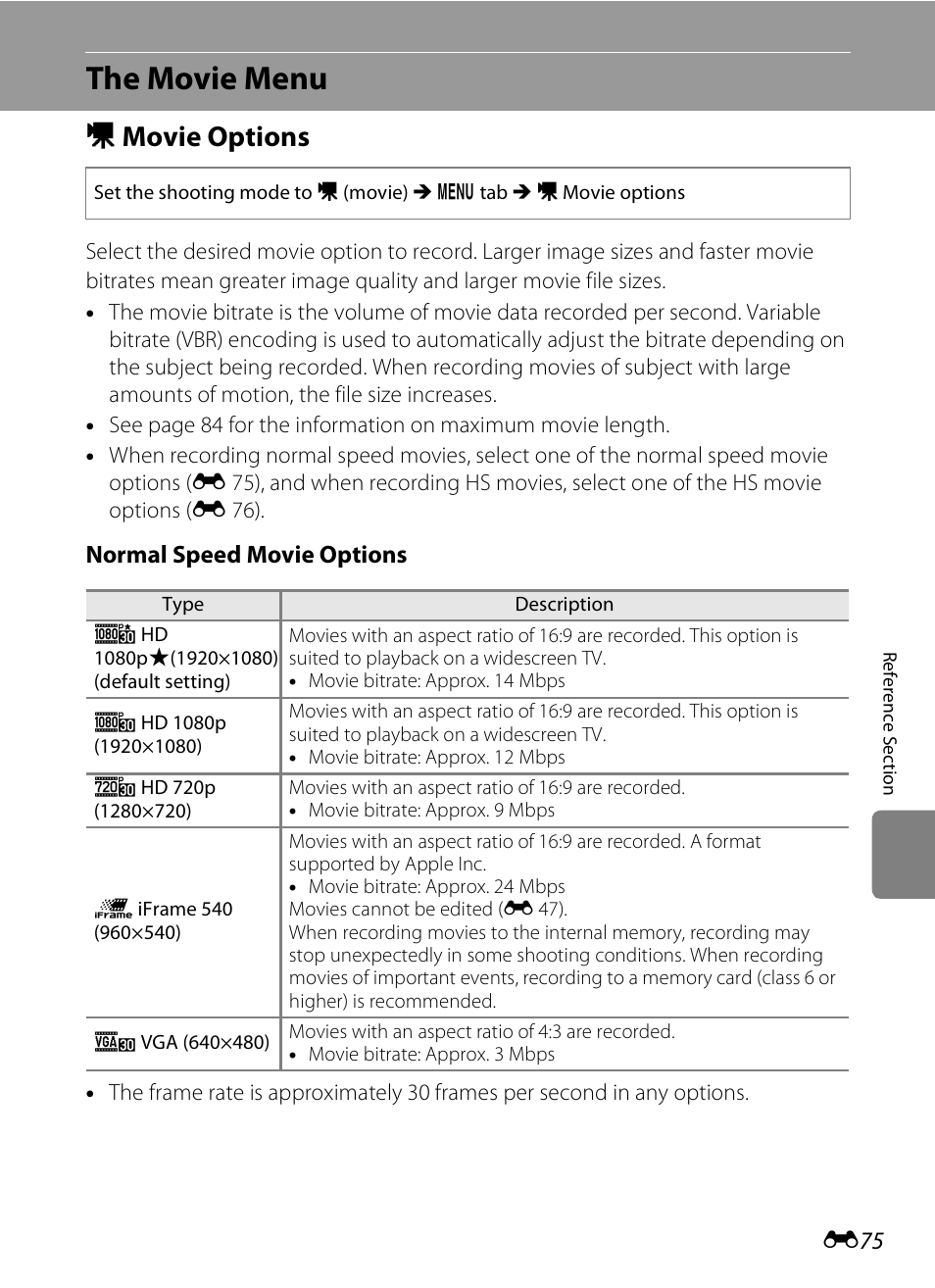 The movie menu, Movie options, E 75 | E 75), See “d movie options” (e 75) fo, D movie options | COOLPIX by Nikon S100 User Manual | Page 183 / 236