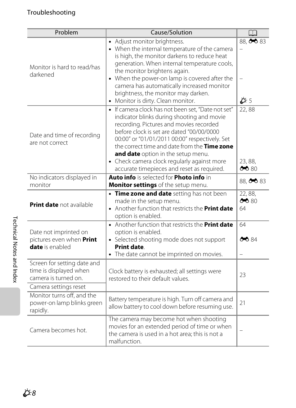 COOLPIX by Nikon S100 User Manual | Page 220 / 236