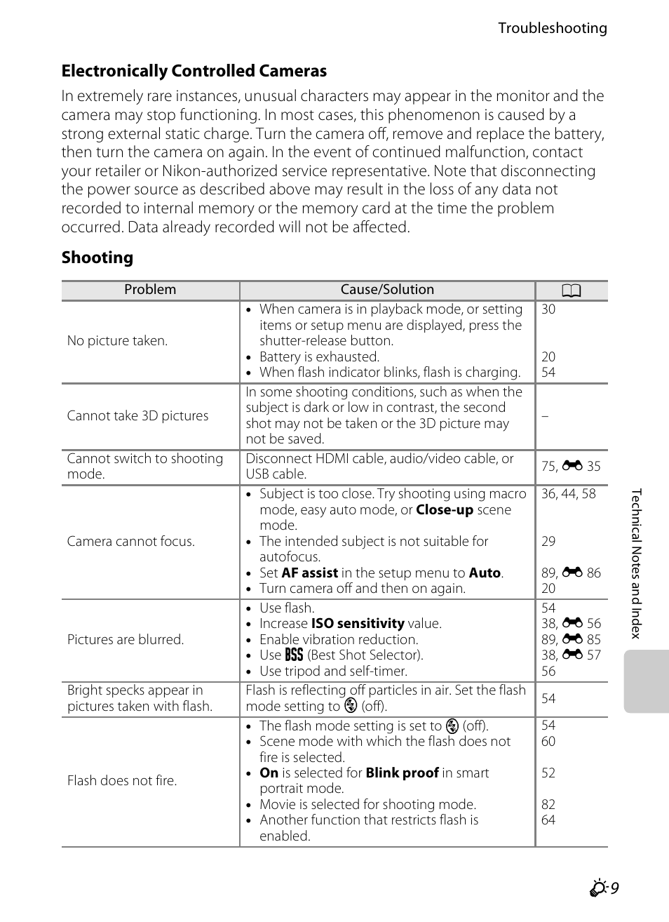 F9 electronically controlled cameras, Shooting | COOLPIX by Nikon S100 User Manual | Page 221 / 236