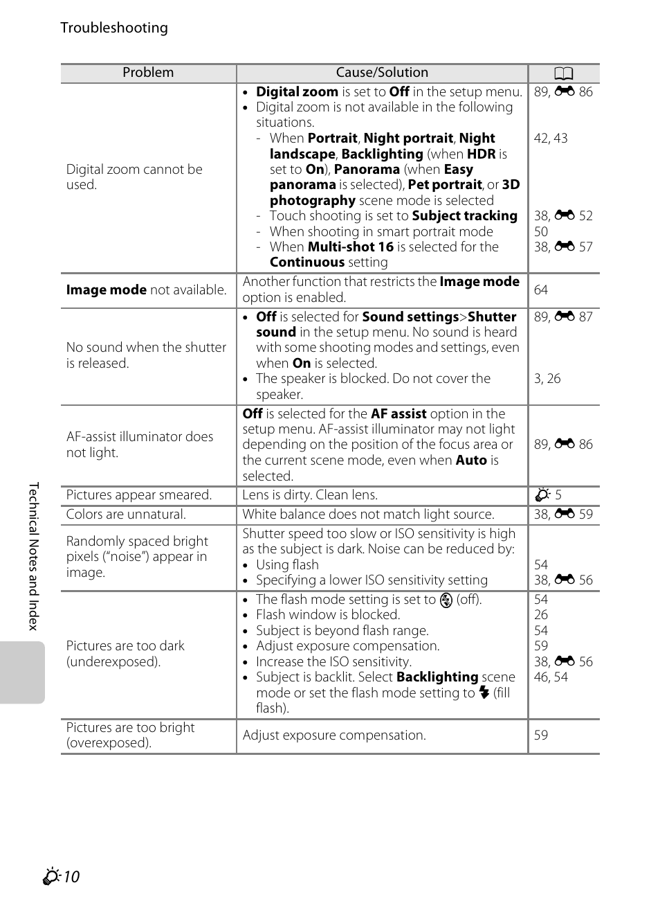 COOLPIX by Nikon S100 User Manual | Page 222 / 236