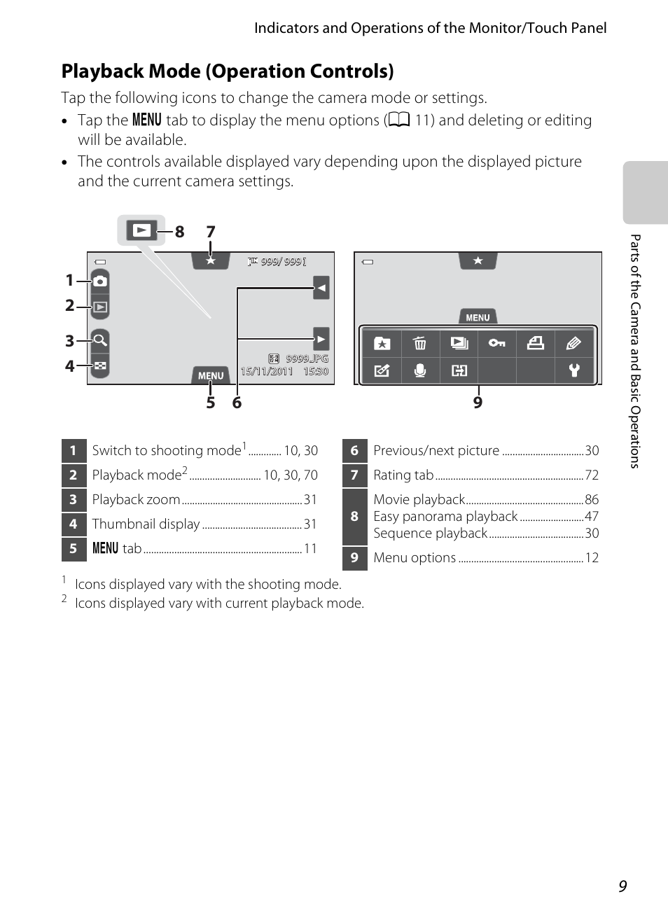 Playback mode (operation controls) | COOLPIX by Nikon S100 User Manual | Page 27 / 236