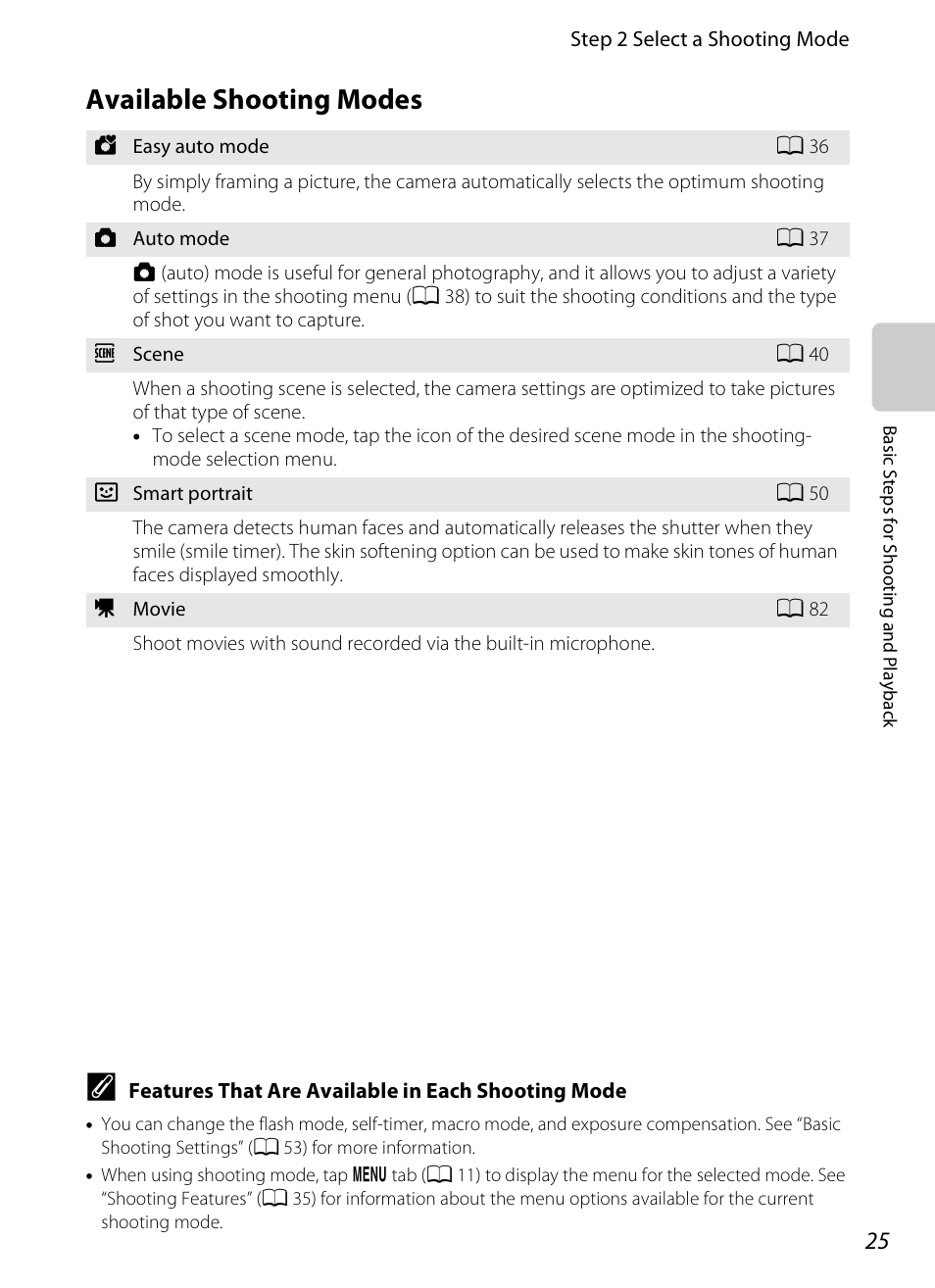 Available shooting modes | COOLPIX by Nikon S100 User Manual | Page 43 / 236