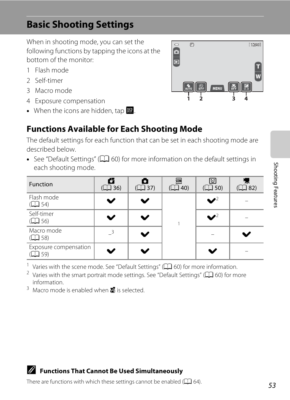 Basic shooting settings, Functions available for each shooting mode, Tion. see “basic | Shooting settings, A 53) for m, A 53) fo, See “basic shooting settings, A 53) f | COOLPIX by Nikon S100 User Manual | Page 71 / 236