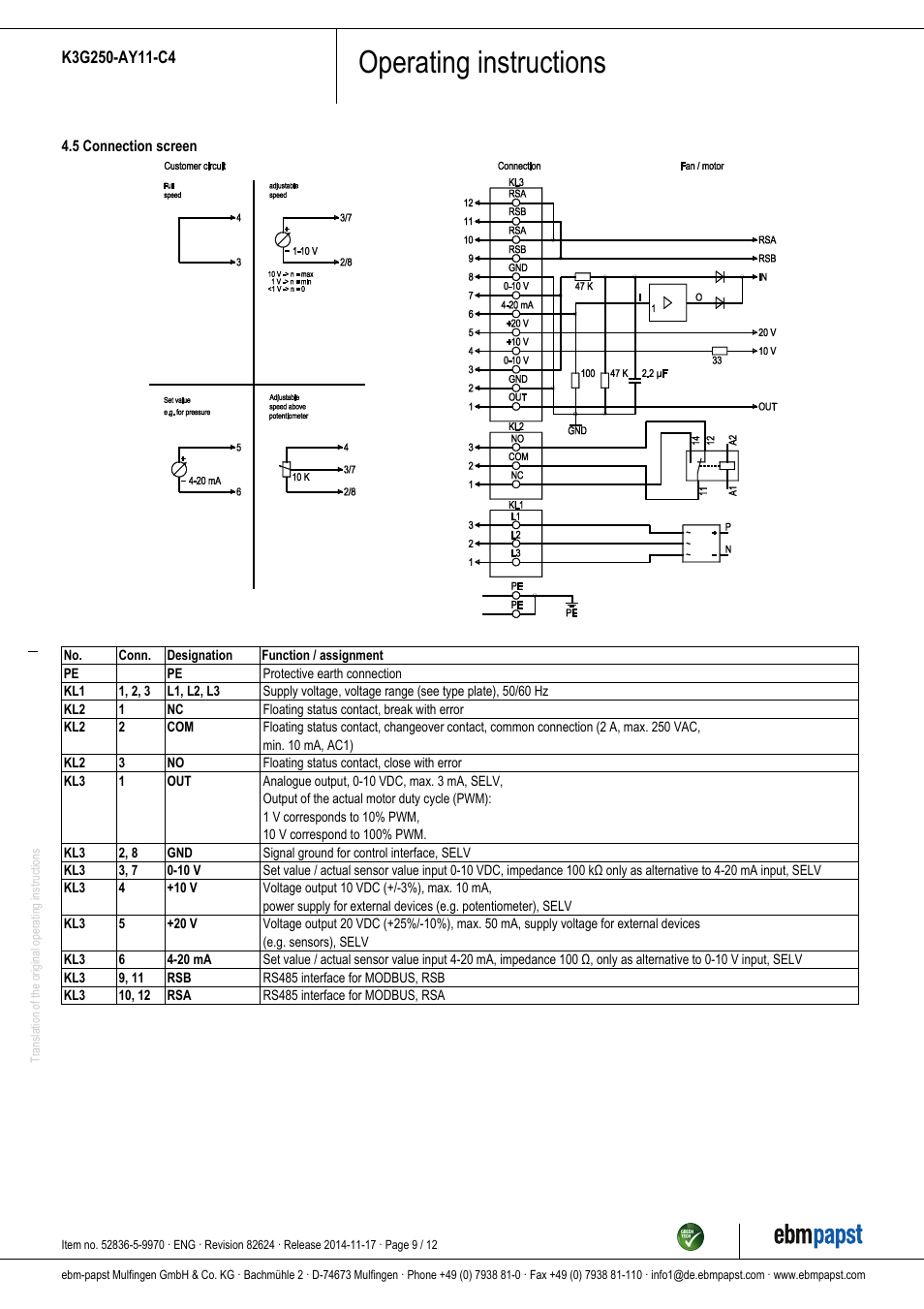 Operating instructions | ebm-papst K3G250-AY11-C4 User Manual | Page 9 / 12