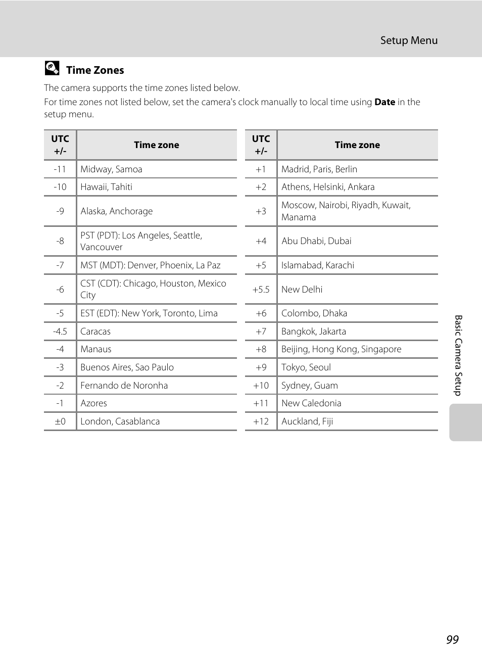 A 99) is | Nikon L105 User Manual | Page 111 / 152