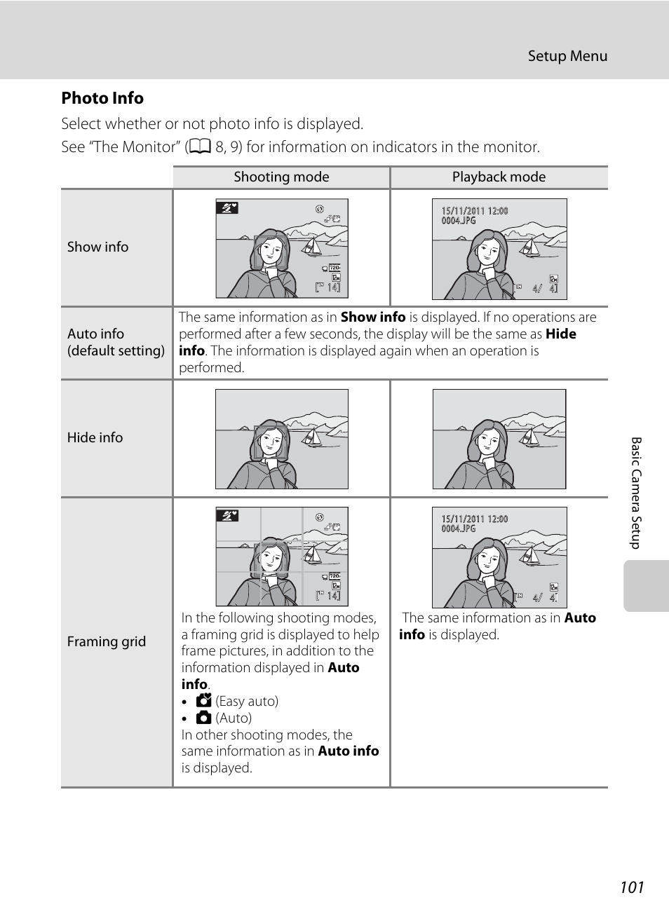 Photo info, Setup menu | Nikon L105 User Manual | Page 113 / 152