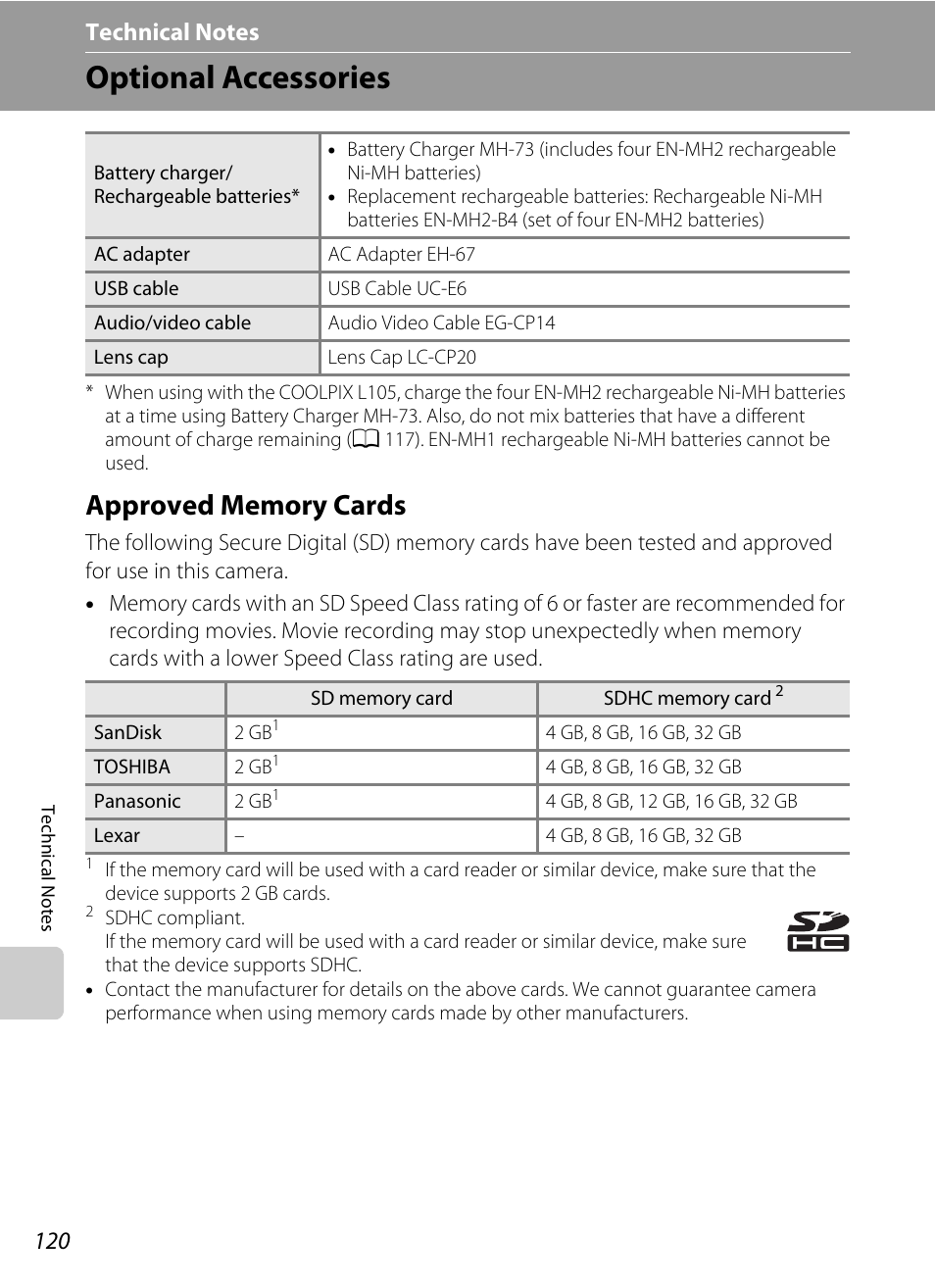 Technical notes, Optional accessories, Approved memory cards | A 120), Rating, A 120). do not, unde | Nikon L105 User Manual | Page 132 / 152