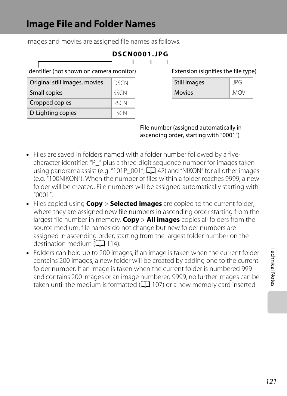 Image file and folder names, A 121) f, A 121) | A 121) from the | Nikon L105 User Manual | Page 133 / 152