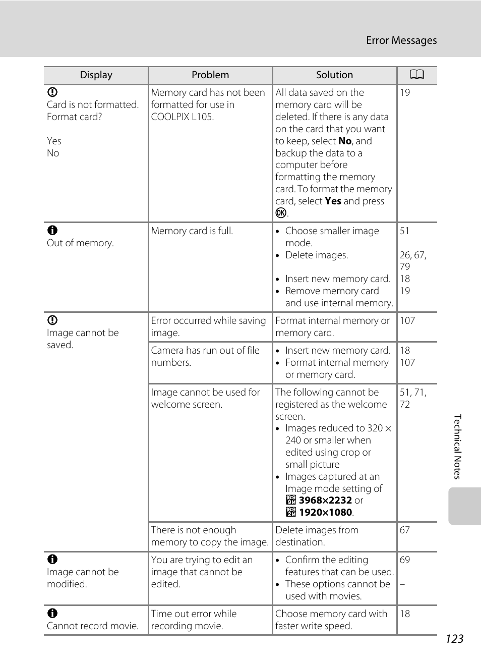 Nikon L105 User Manual | Page 135 / 152