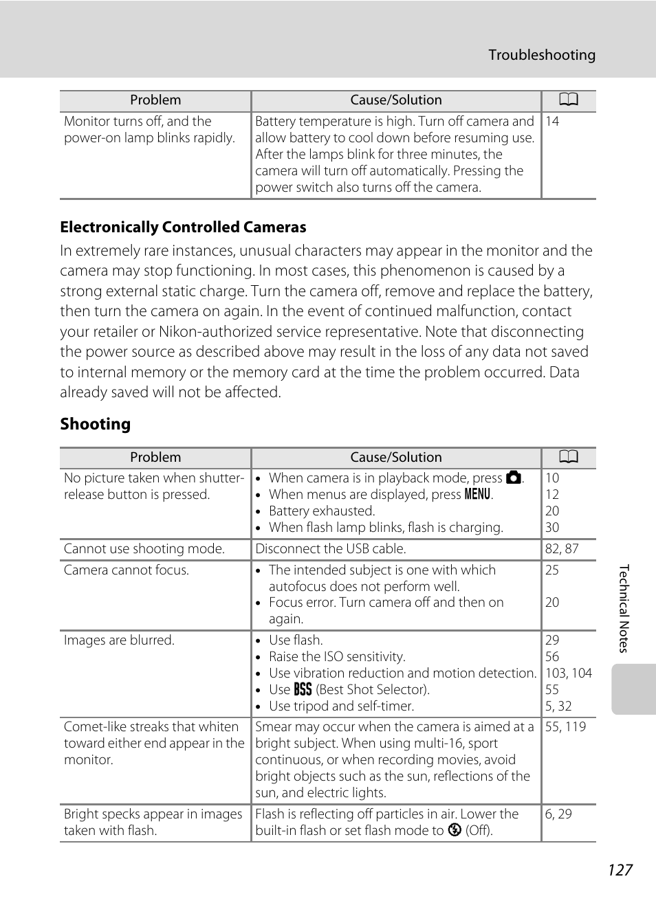 Shooting | Nikon L105 User Manual | Page 139 / 152