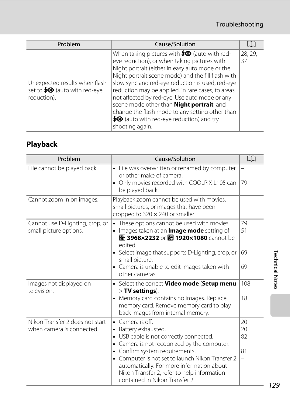 Playback | Nikon L105 User Manual | Page 141 / 152