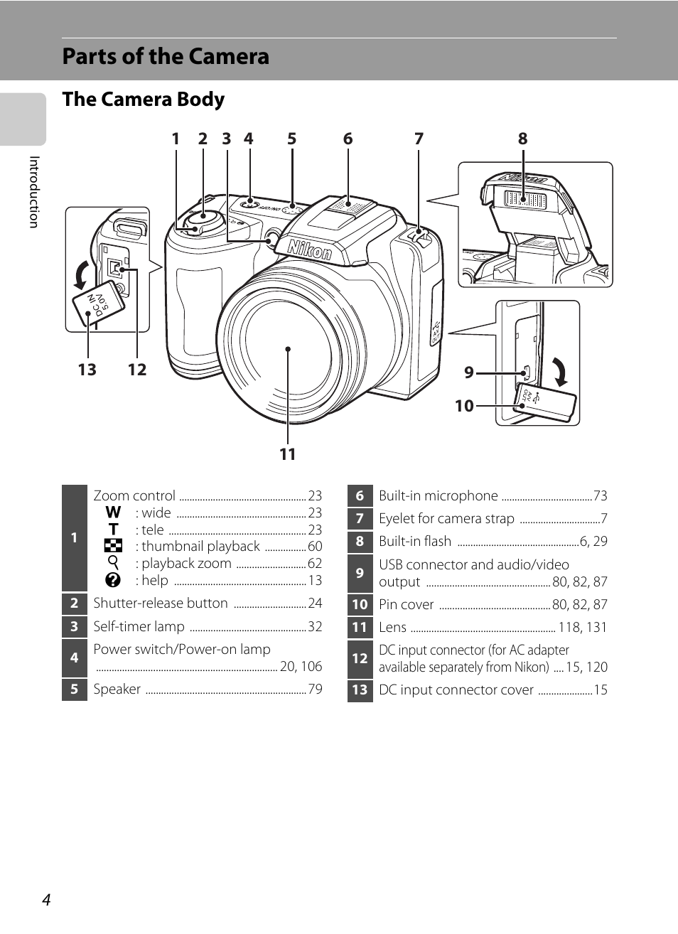 Parts of the camera, The camera body | Nikon L105 User Manual | Page 16 / 152