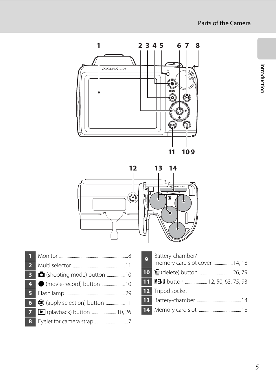 Nikon L105 User Manual | Page 17 / 152