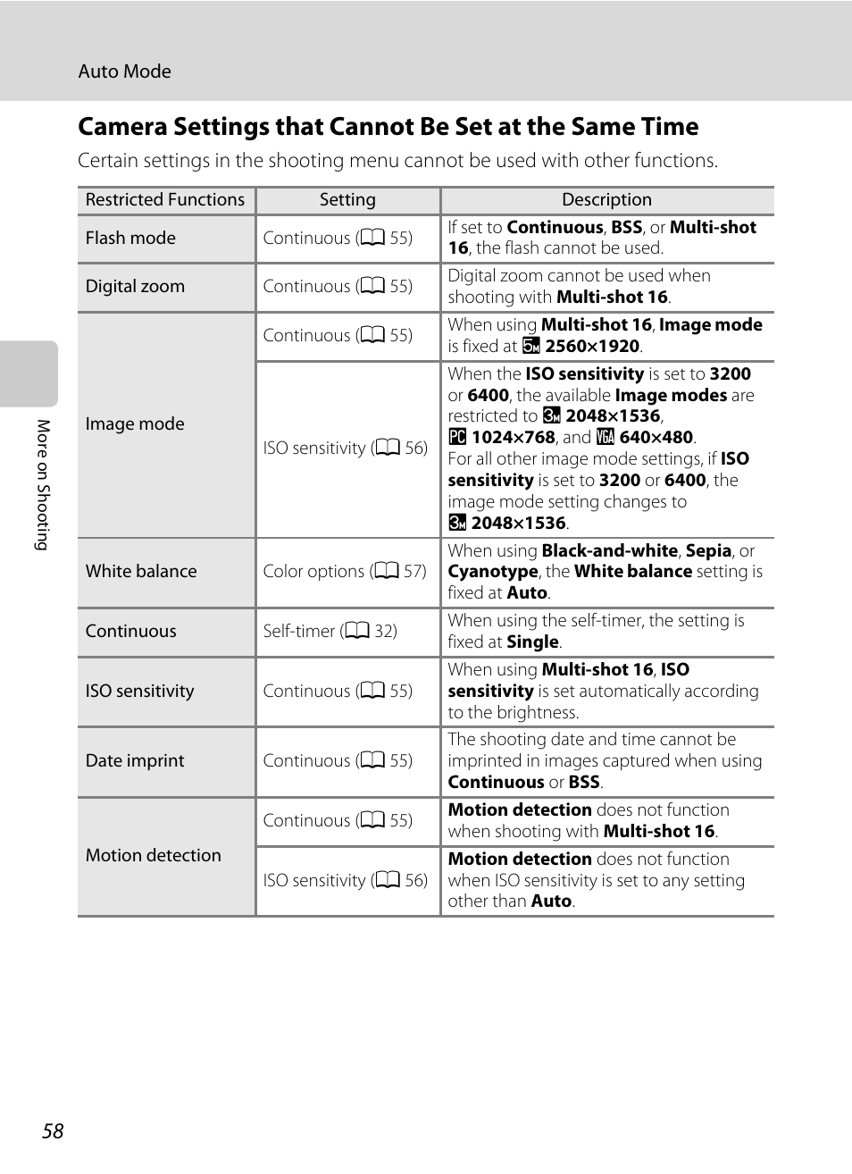 Camera settings that cannot be set at, The same time, A 58) | Camera settings that cannot, Be set at the same time, A 58 | Nikon L105 User Manual | Page 70 / 152