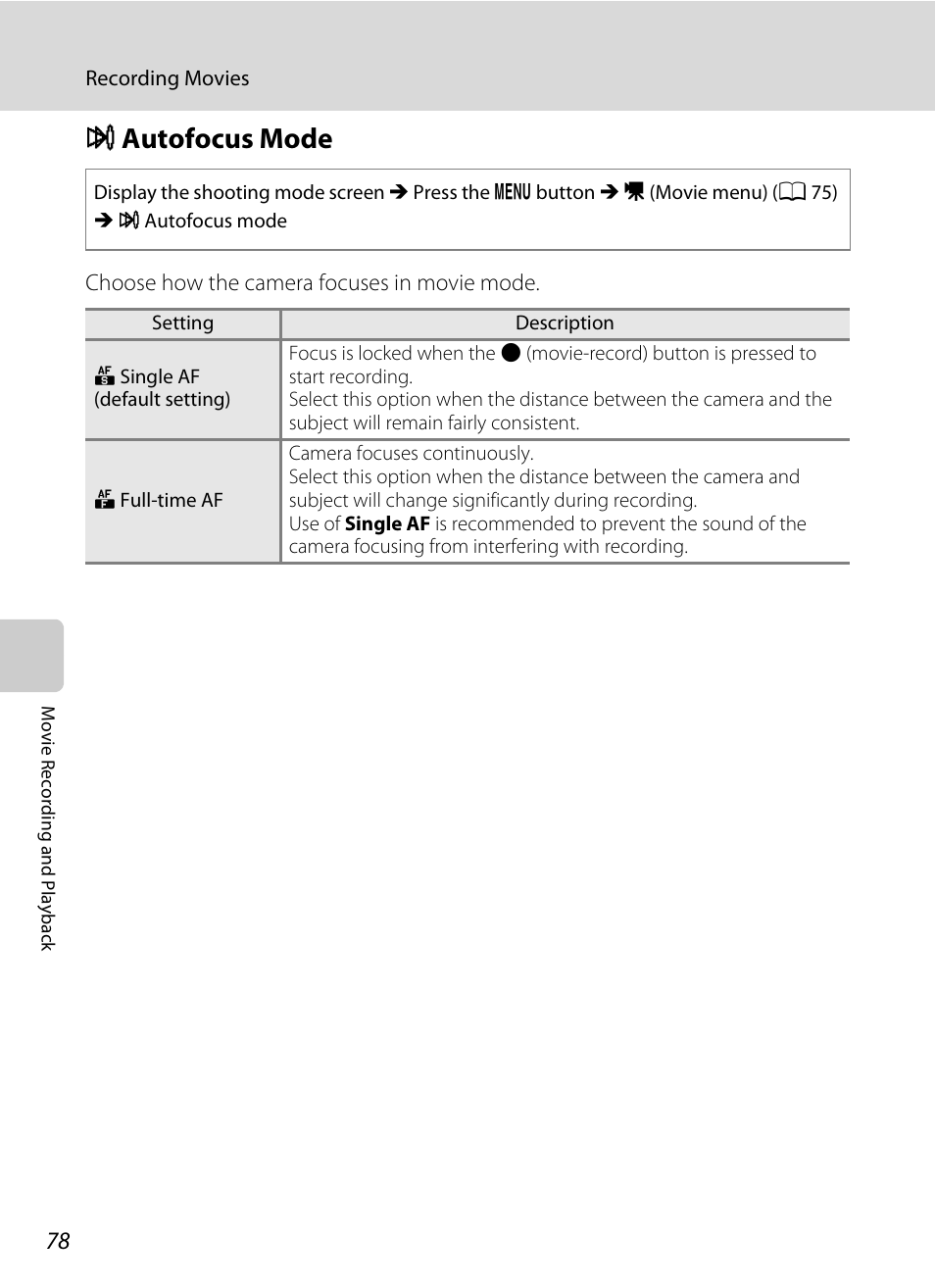 Autofocus mode, I autofocus mode, A 78) | A 78 | Nikon L105 User Manual | Page 90 / 152