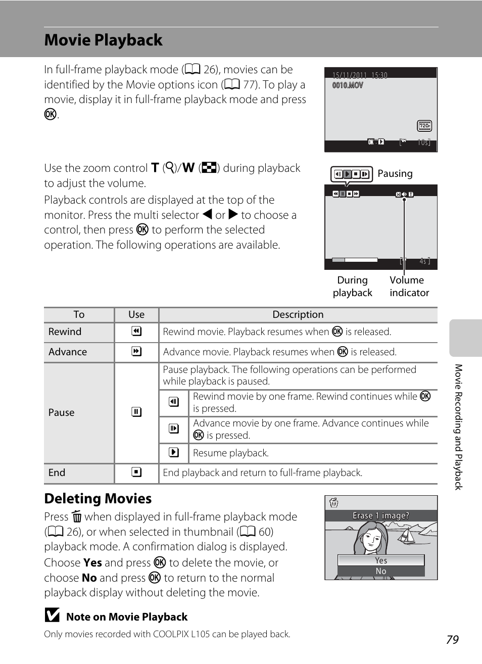 Movie playback, Deleting movies | Nikon L105 User Manual | Page 91 / 152