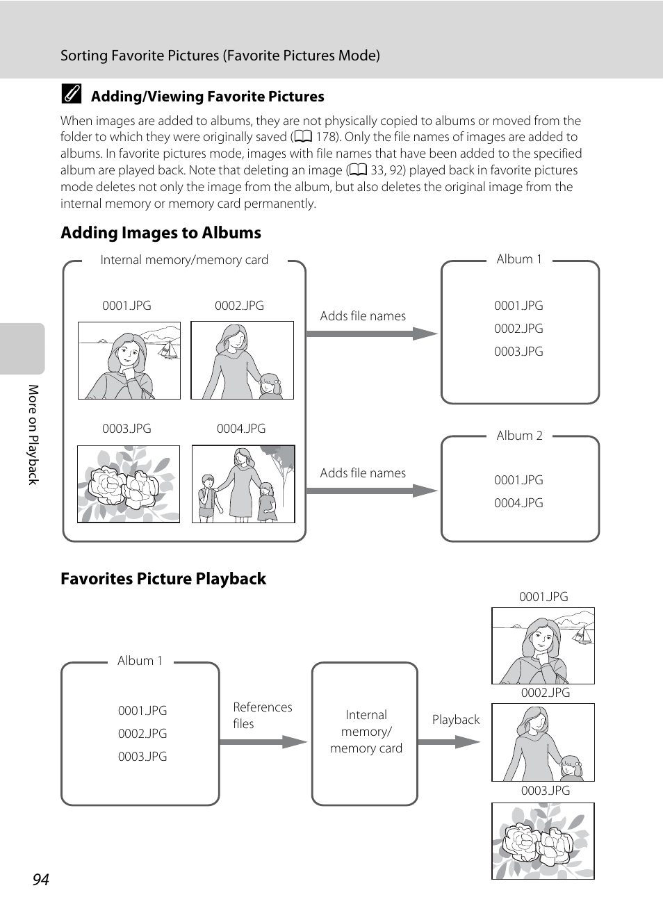 A 94, Adding images to albums favorites picture playback | Nikon S6100 User Manual | Page 106 / 216