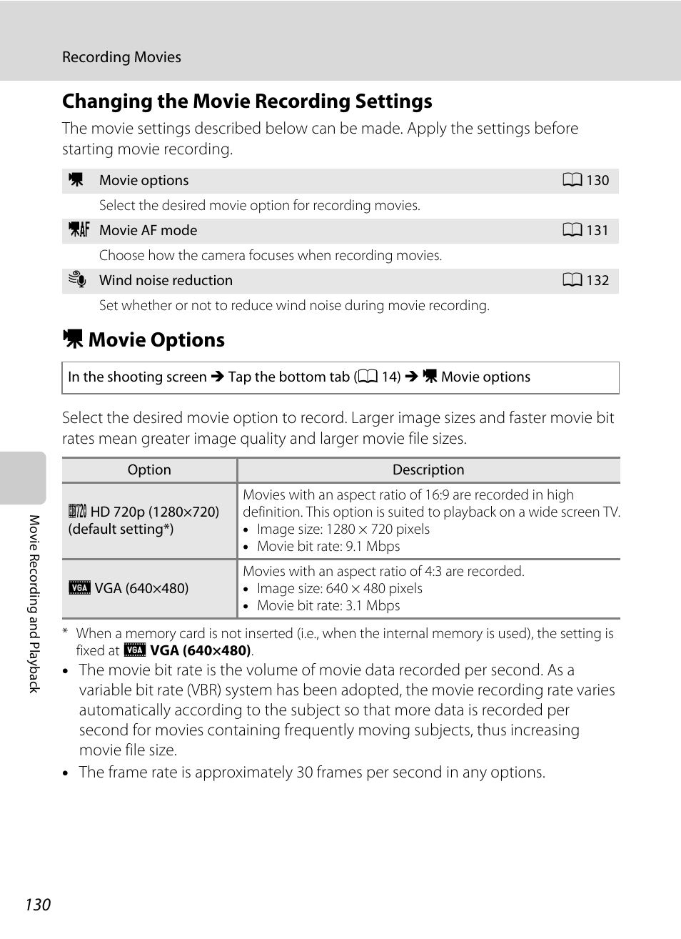 Changing the movie recording settings, Movie options, A 130) is fixed at | A 130), monitor display, A 130), D movie options | Nikon S6100 User Manual | Page 142 / 216
