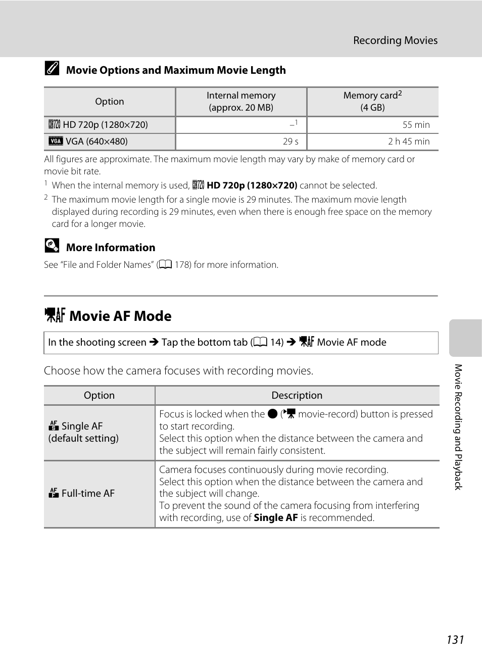 Movie af mode, N movie af mode, A 131) | A 131 | Nikon S6100 User Manual | Page 143 / 216