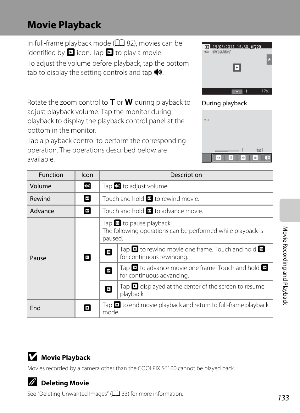 Movie playback, A 133) | Nikon S6100 User Manual | Page 145 / 216