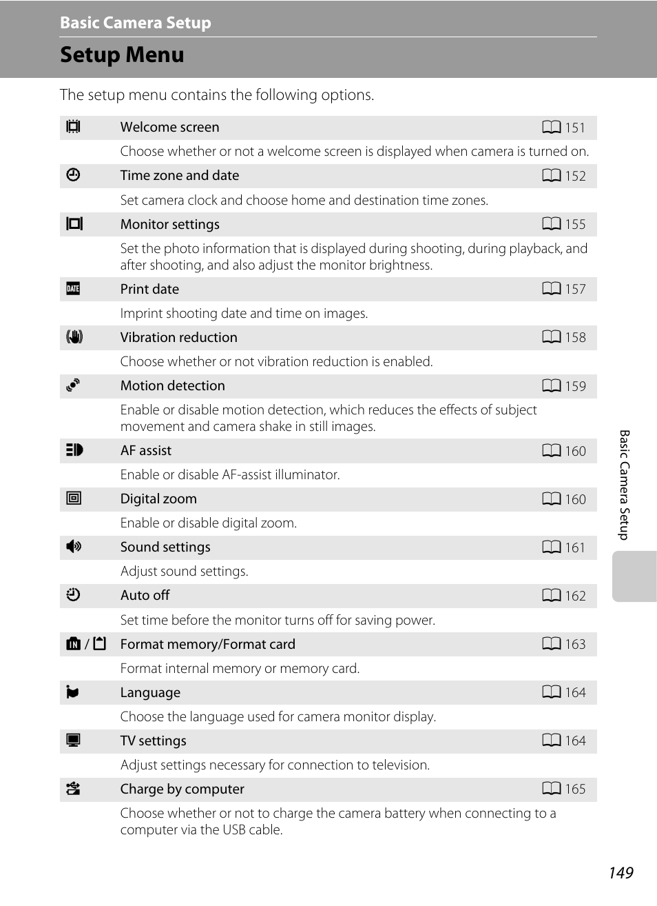 Basic camera setup, Setup menu, Nu (a 149) | A 149), A 149) for, A 149, A 149) w, A 149) conf | Nikon S6100 User Manual | Page 161 / 216