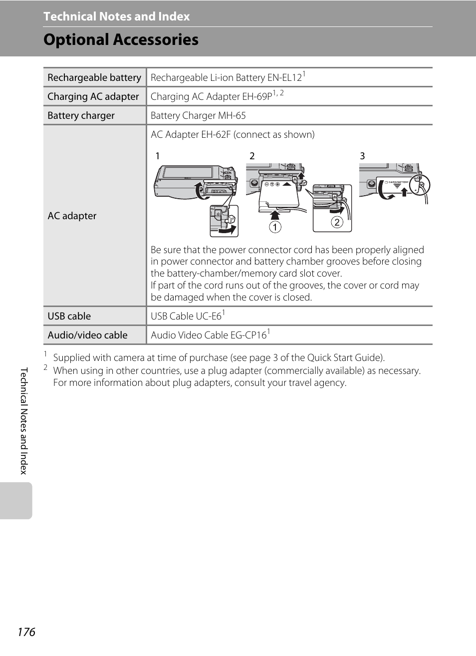 Technical notes and index, Optional accessories, A 176) is | A 176) | Nikon S6100 User Manual | Page 188 / 216