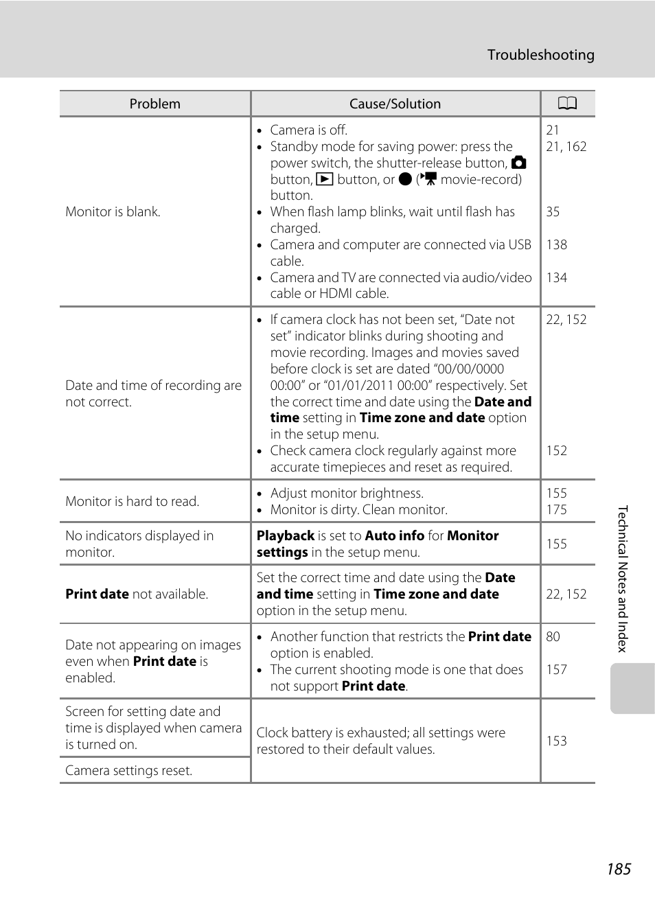 Nikon S6100 User Manual | Page 197 / 216