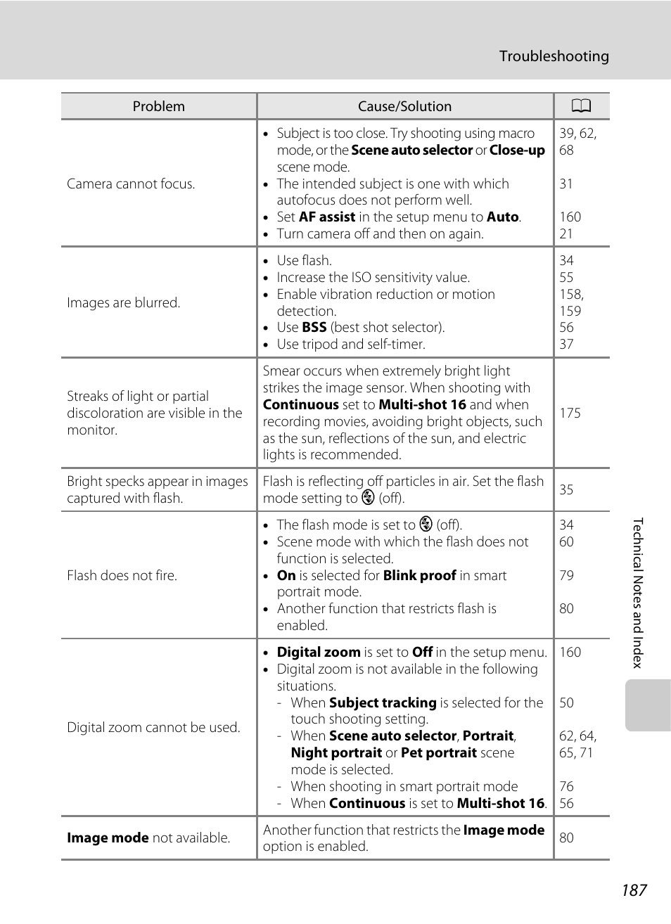 Nikon S6100 User Manual | Page 199 / 216