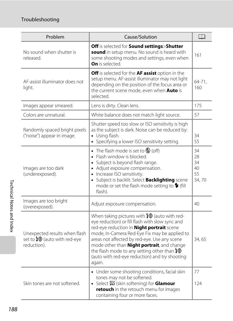 Nikon S6100 User Manual | Page 200 / 216