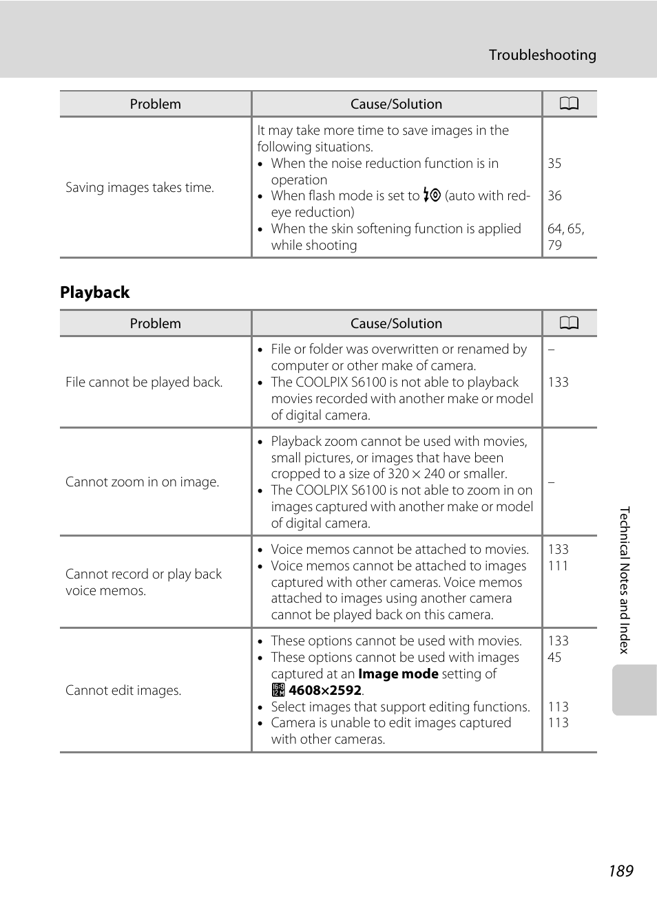 Playback | Nikon S6100 User Manual | Page 201 / 216