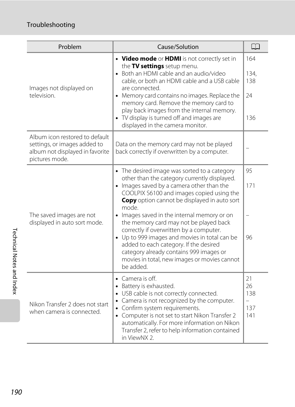 Nikon S6100 User Manual | Page 202 / 216