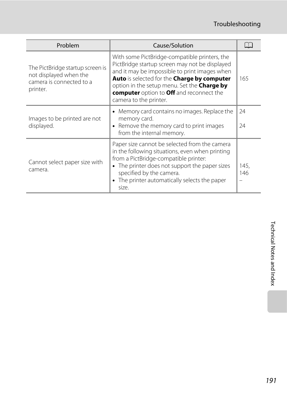 Nikon S6100 User Manual | Page 203 / 216