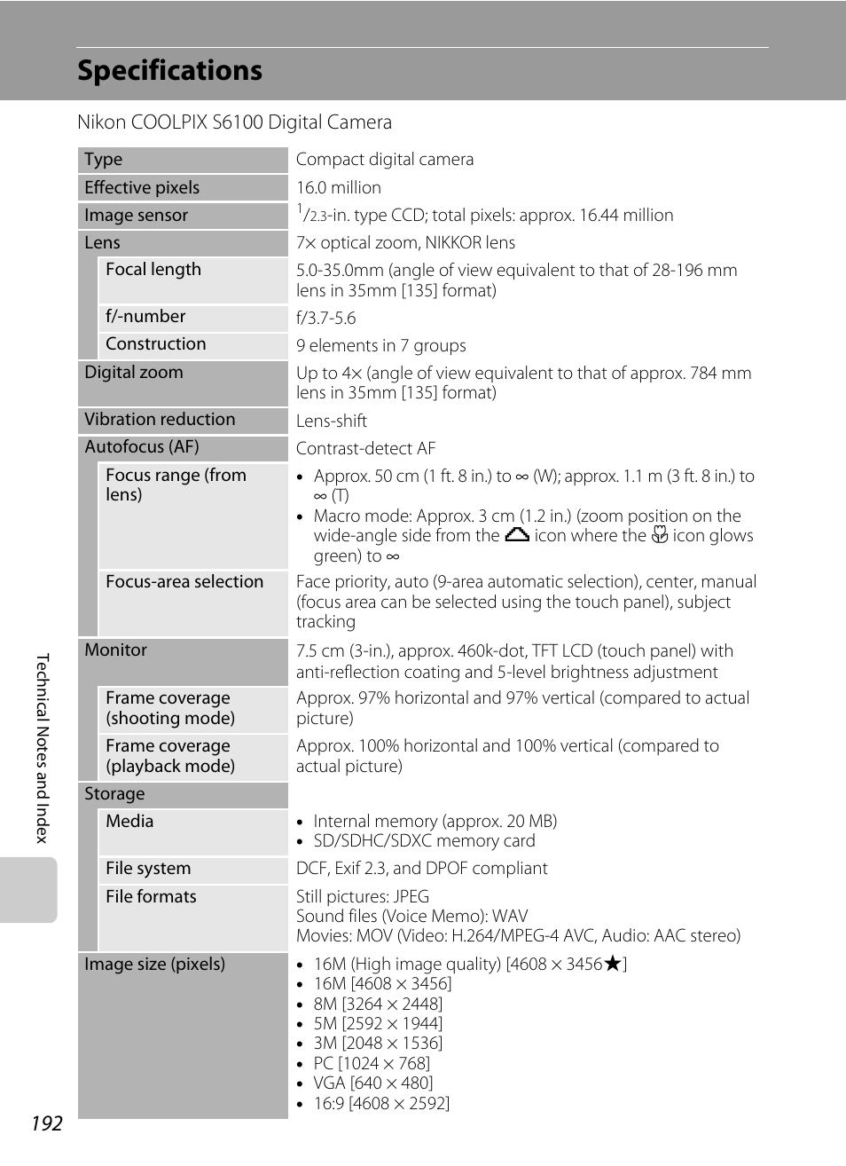 Specifications | Nikon S6100 User Manual | Page 204 / 216